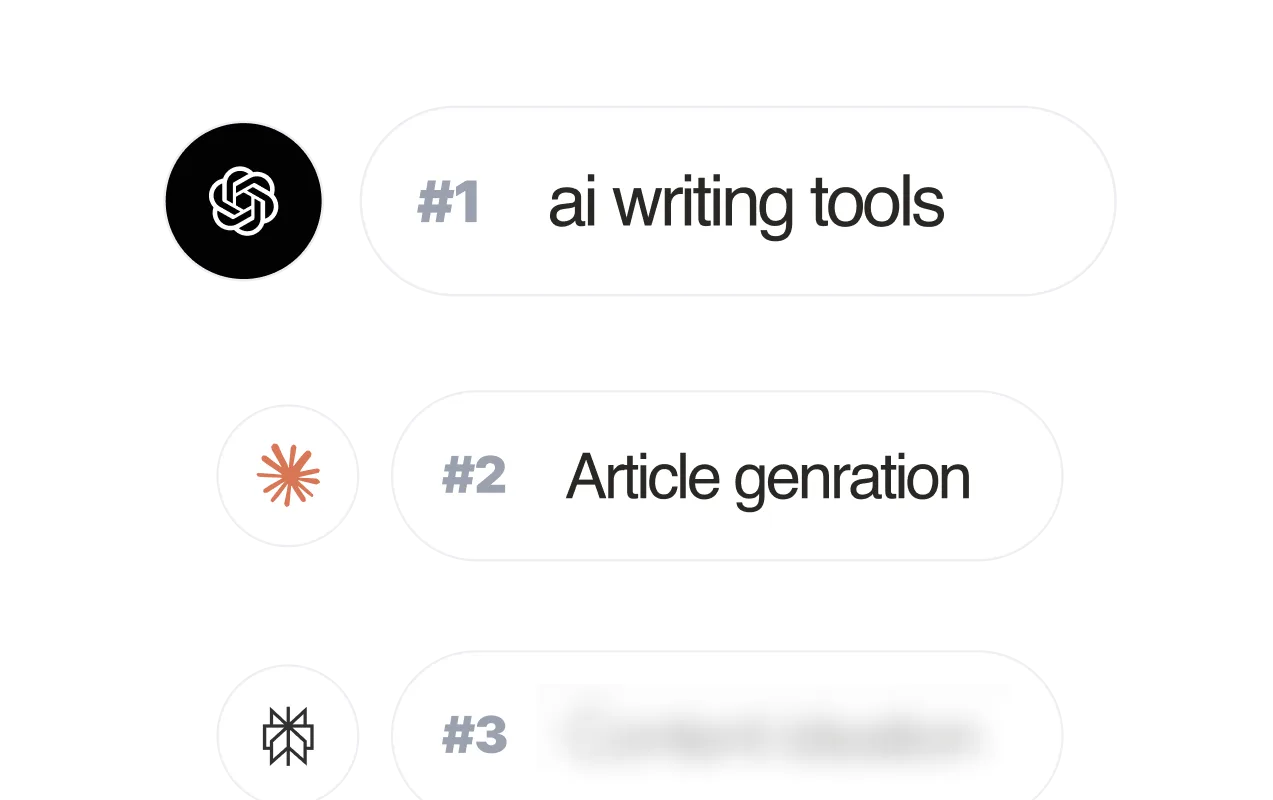 AISEO AI visibility dashboard